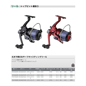Amazon | OGK(オージーケー) リール トップピット遠投3